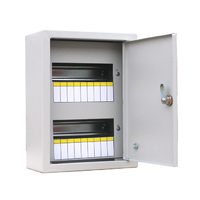 Щит металлический ЩРН 18 250х300х120 IP31