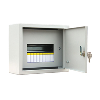 Щит металлический ЩРН 9 250х300х120 IP31